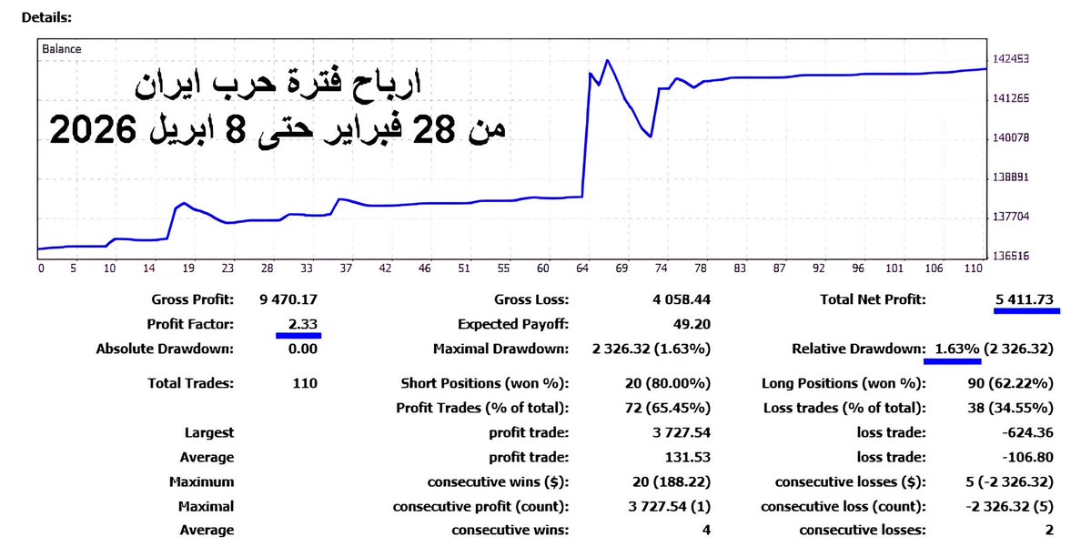 مدونة البرماوي tweet media