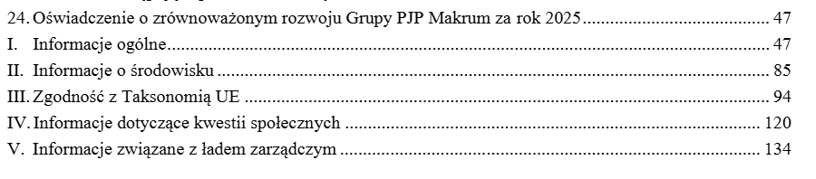 Analityk Fundamentalny tweet media