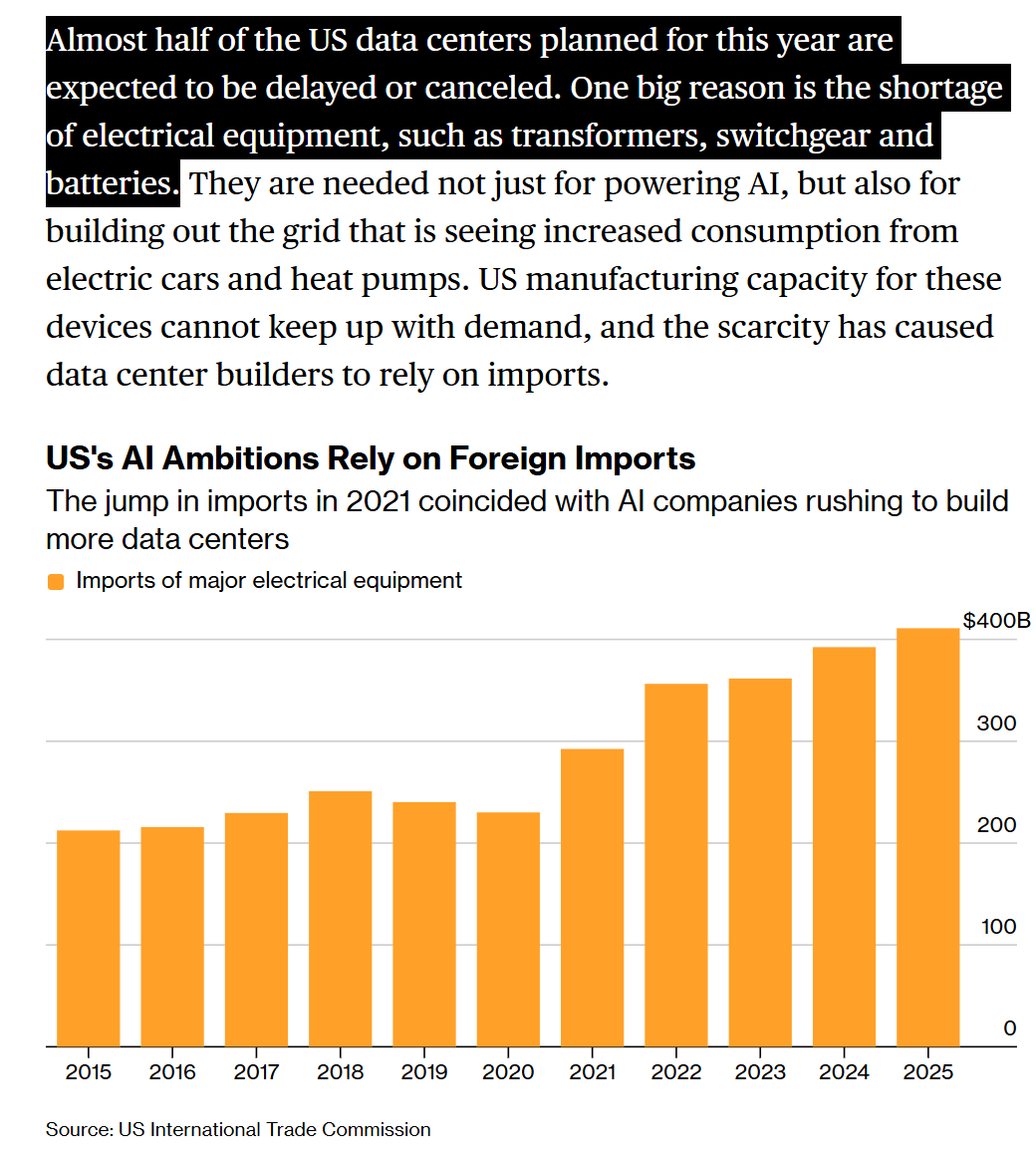 Shanu Mathew tweet media