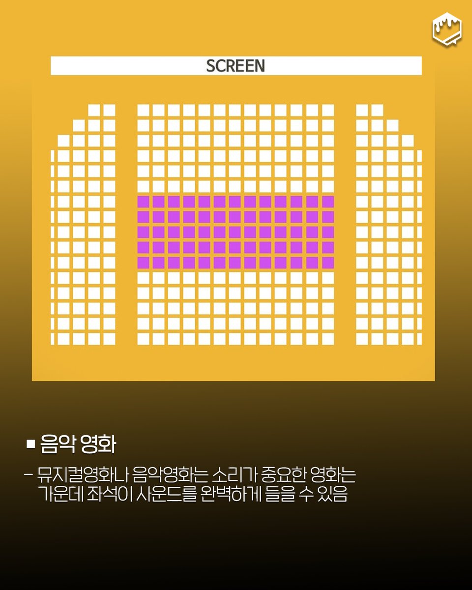 유용한 정보 저장계 tweet media