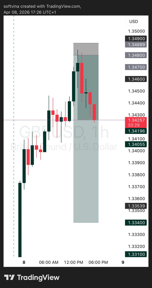 Soft-Vina Chinenye💛 tweet media