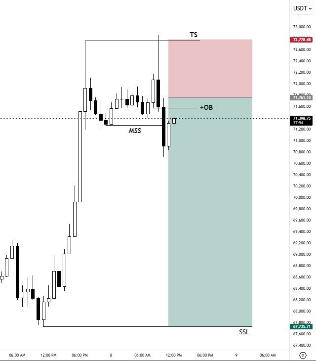 Hussaini YS tweet media