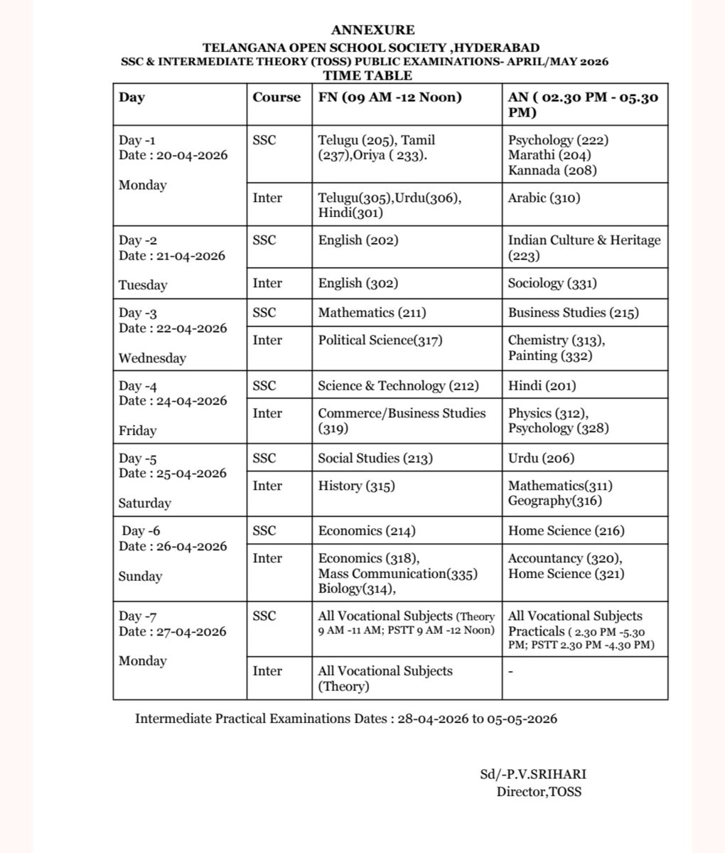 Achyuta Rao tweet media