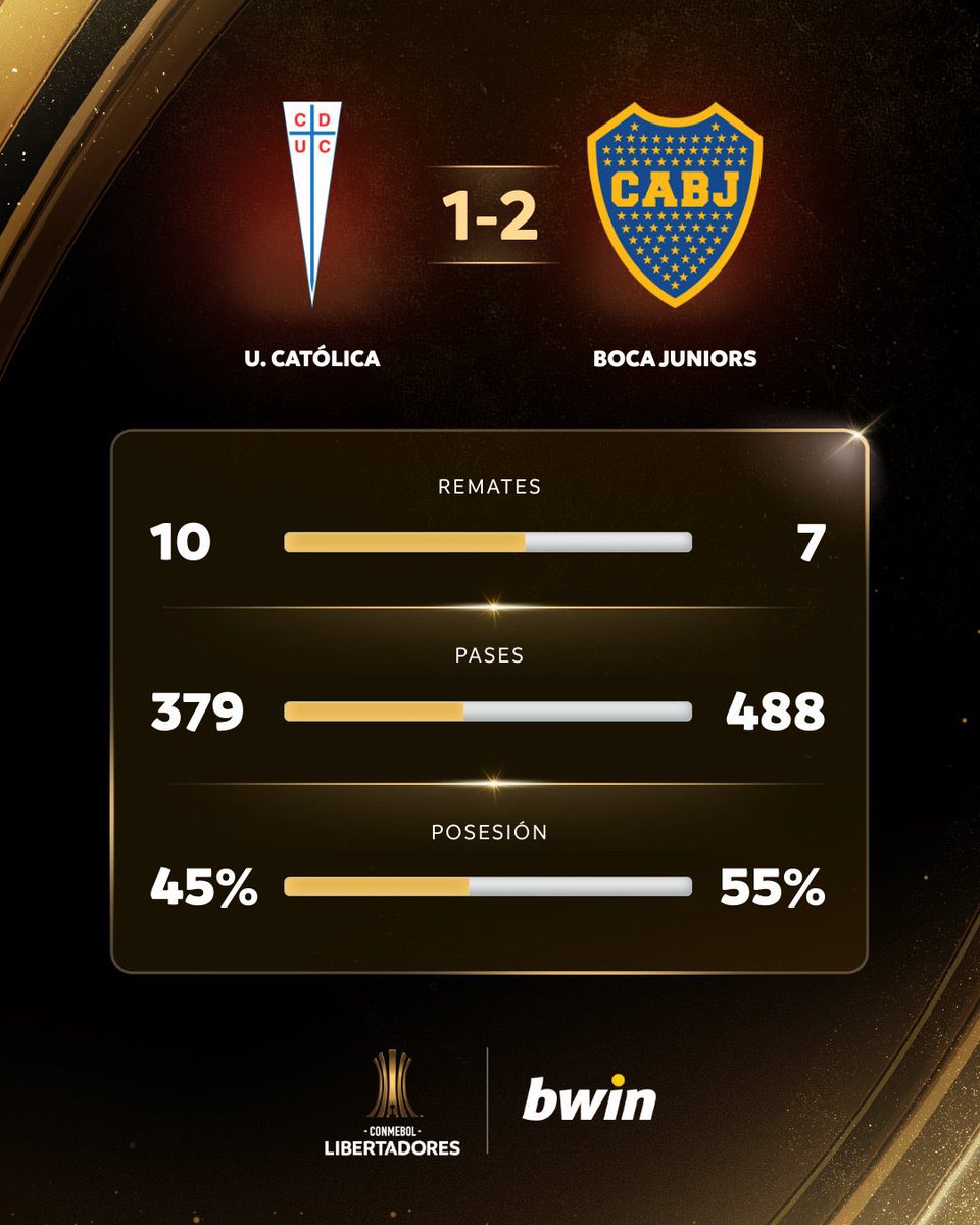 Rey🏆🏆🏆🏆 tweet media