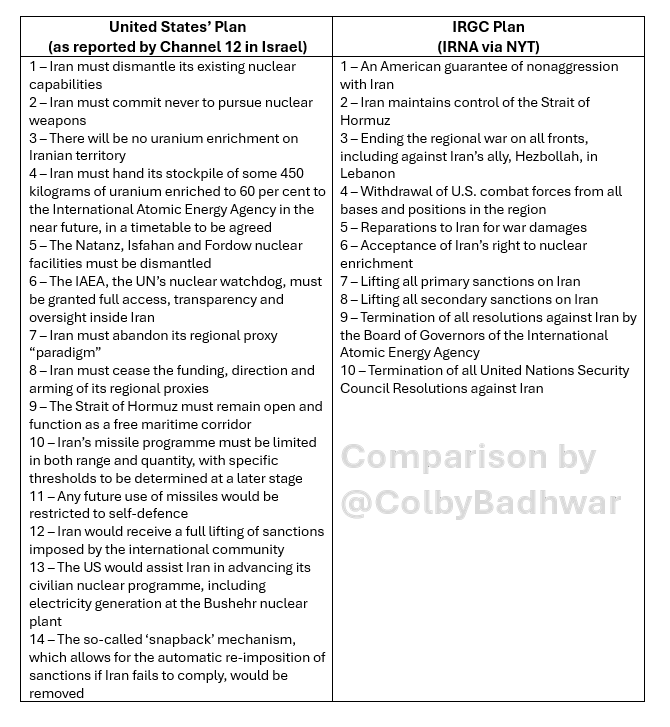 Colby Badhwar tweet media