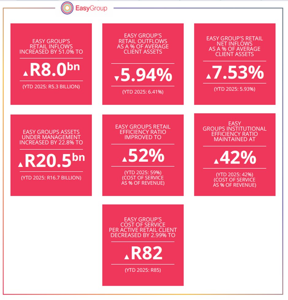 Junior Smith tweet media