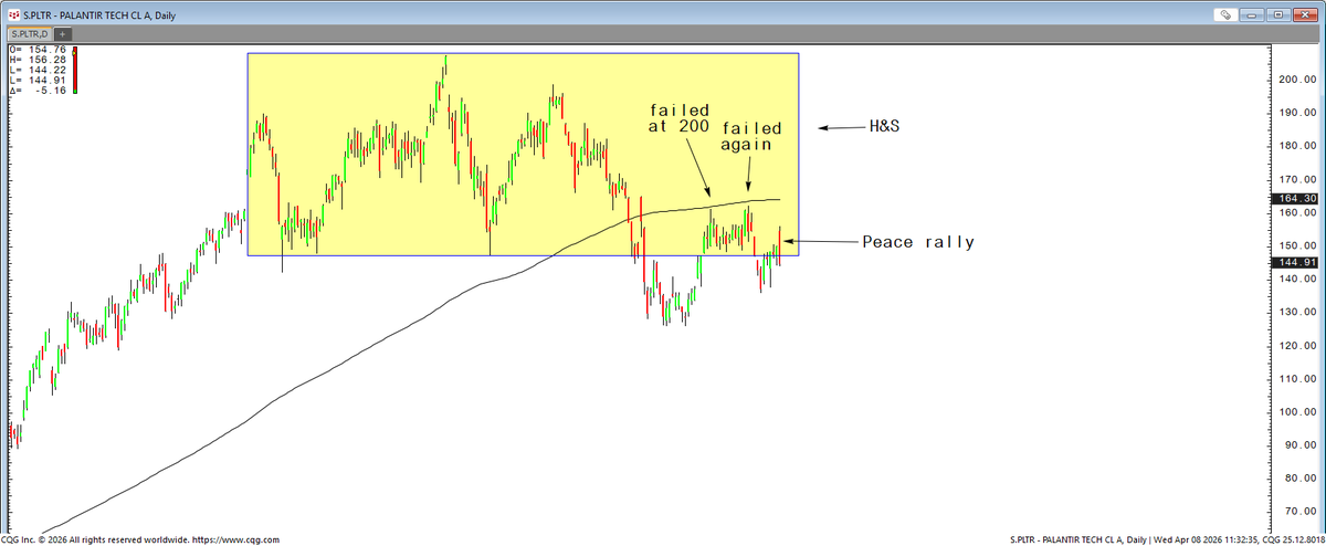 Quantitative Trading tweet media