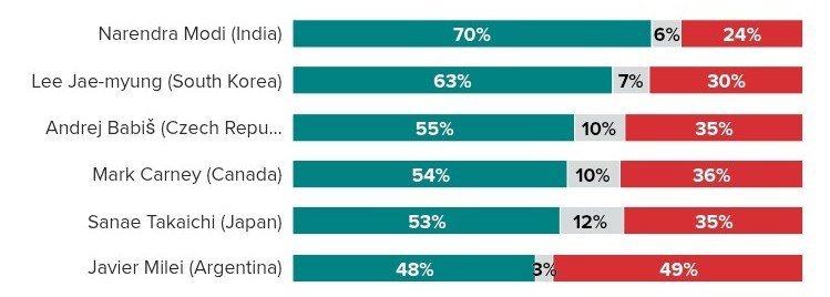 InteractivePolls tweet media