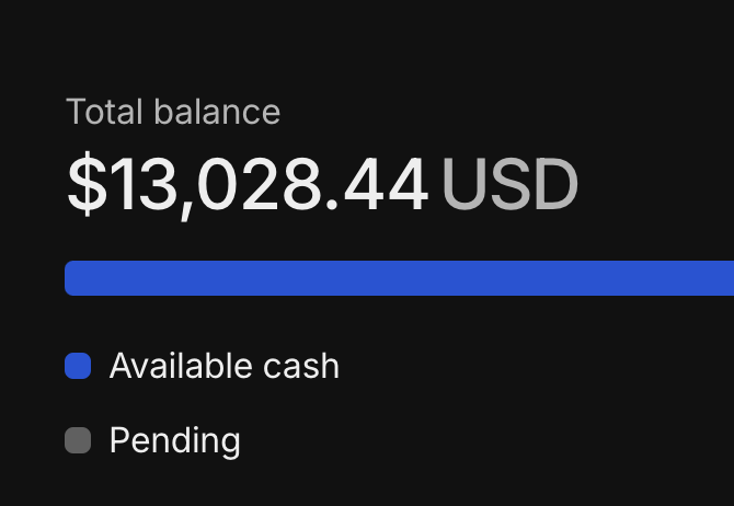 Group Project tweet media