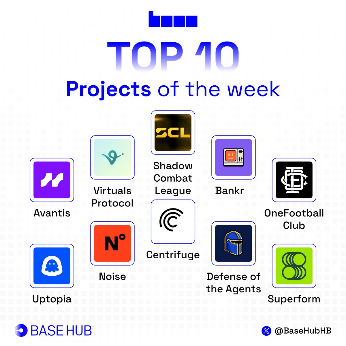 Base Hub 🛡️ tweet media