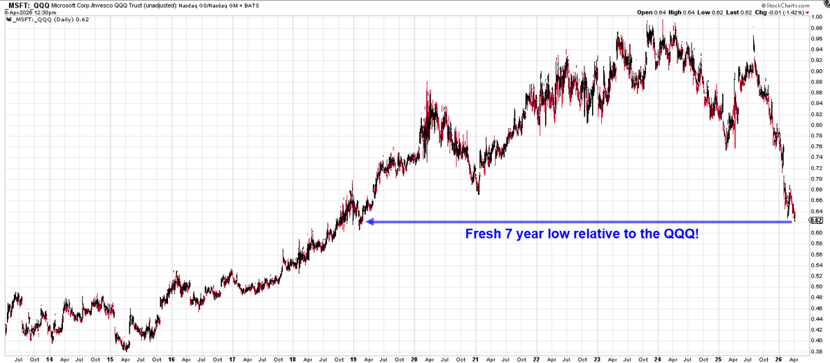 Heisenberg tweet media