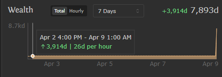 カインだぞよ tweet media