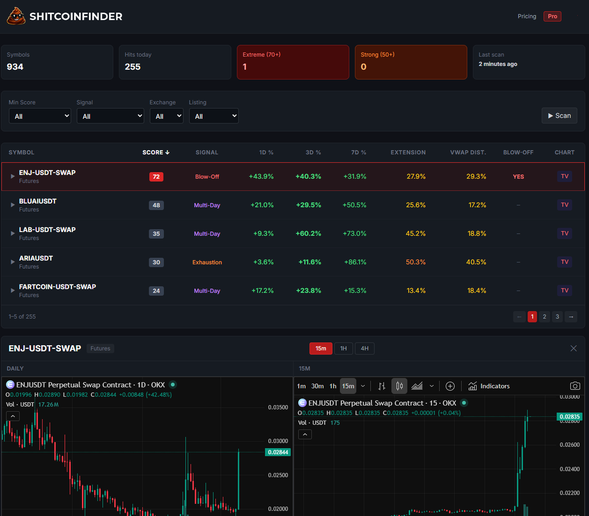 The Trading Guide tweet media