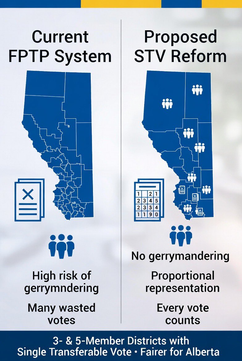 David Blain 🇨🇦🗳🇺🇦 tweet media