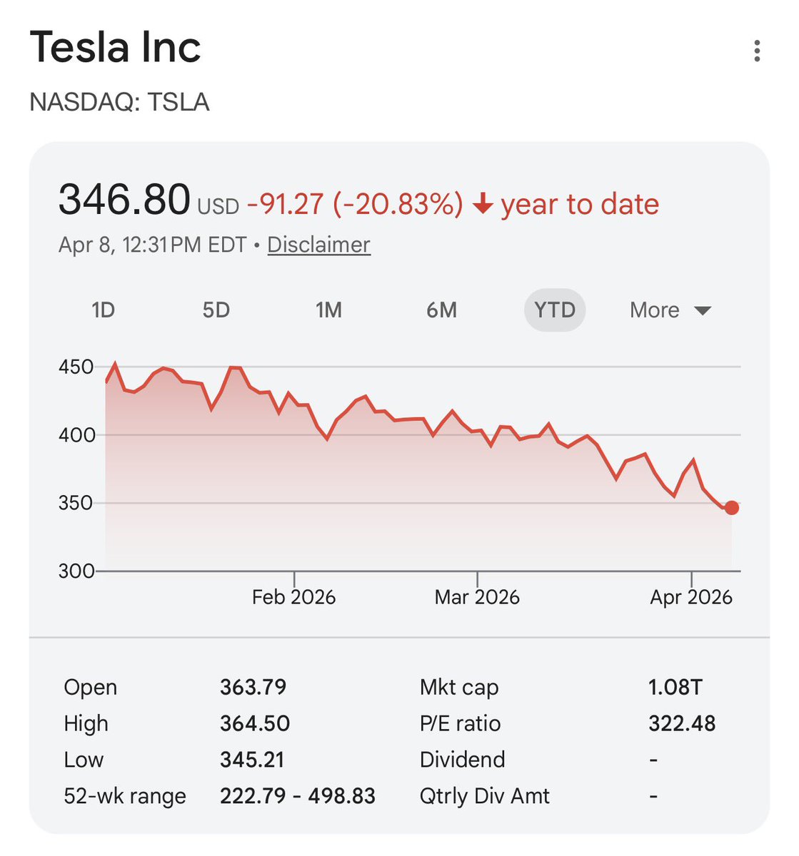 Cole Grinde tweet media