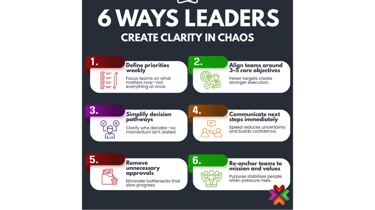 GraticMelody's tweet image. Share this with a leader navigating growth.
#XcelMil #LeadershipDevelopment #OrganizationalGrowth
