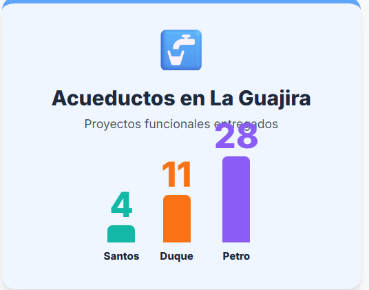 Monti-El tweet media