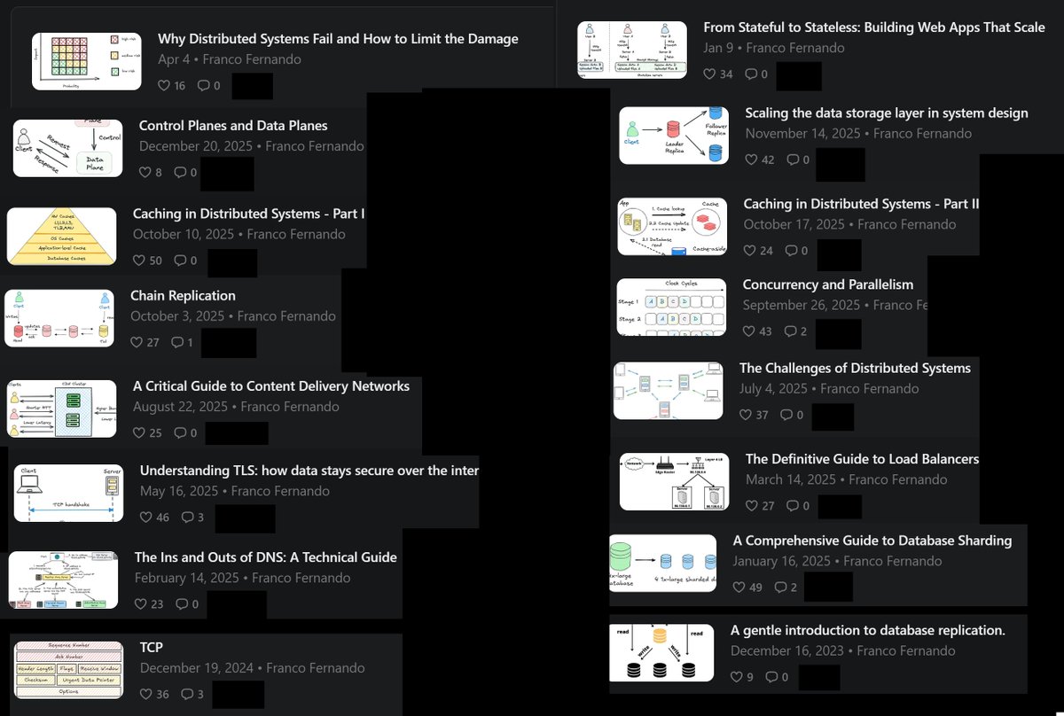 Franc0Fernand0's tweet image. If you're a software engineer who wants to learn the core concepts about system design and distributed systems, read these 16 articles (links below):