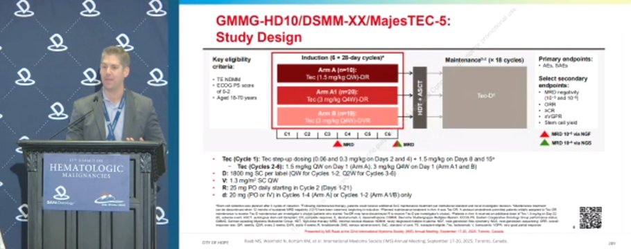 DAVA Oncology tweet media