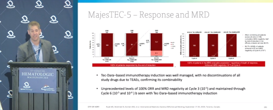 DAVA Oncology tweet media