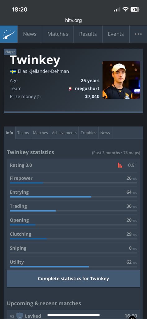Elias Kjellander Dehman tweet media