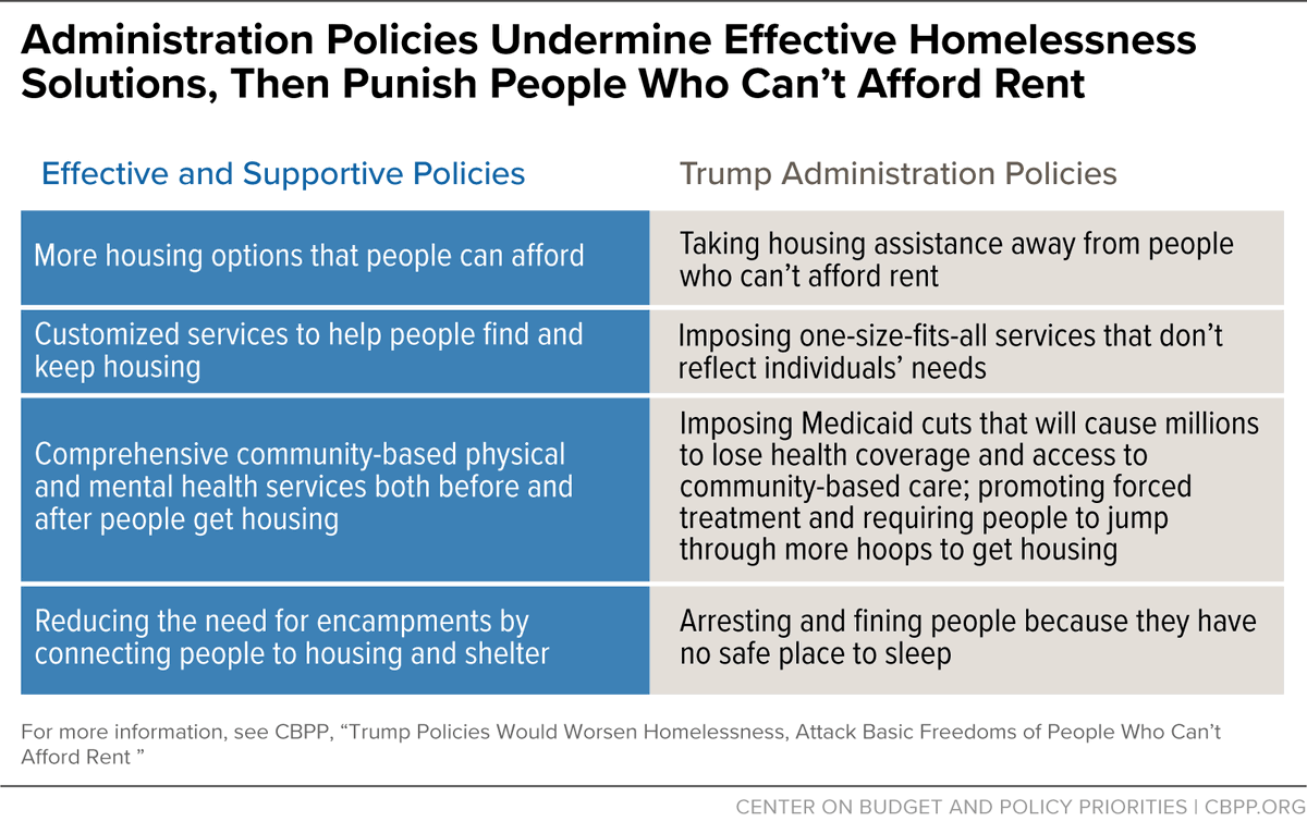 Anna Bailey tweet media