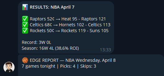 Antonio Lucas 🇧🇷 tweet media