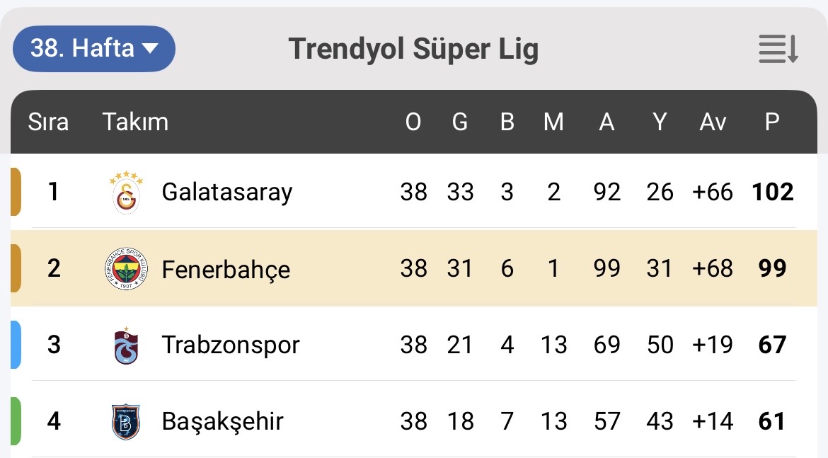 FenerKolik tweet media