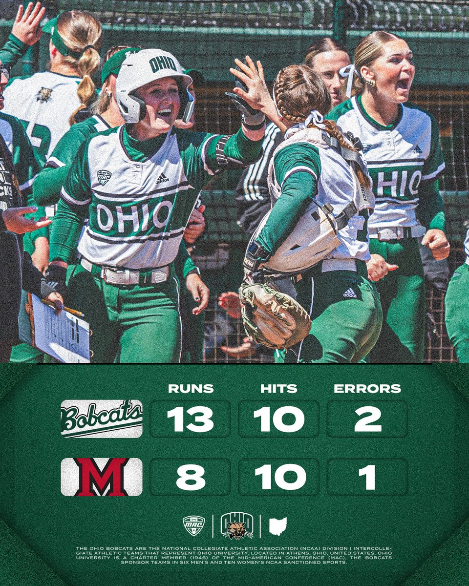 Ohio Softball tweet media