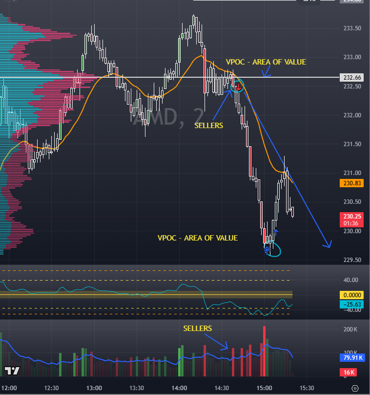 GPTrader tweet media