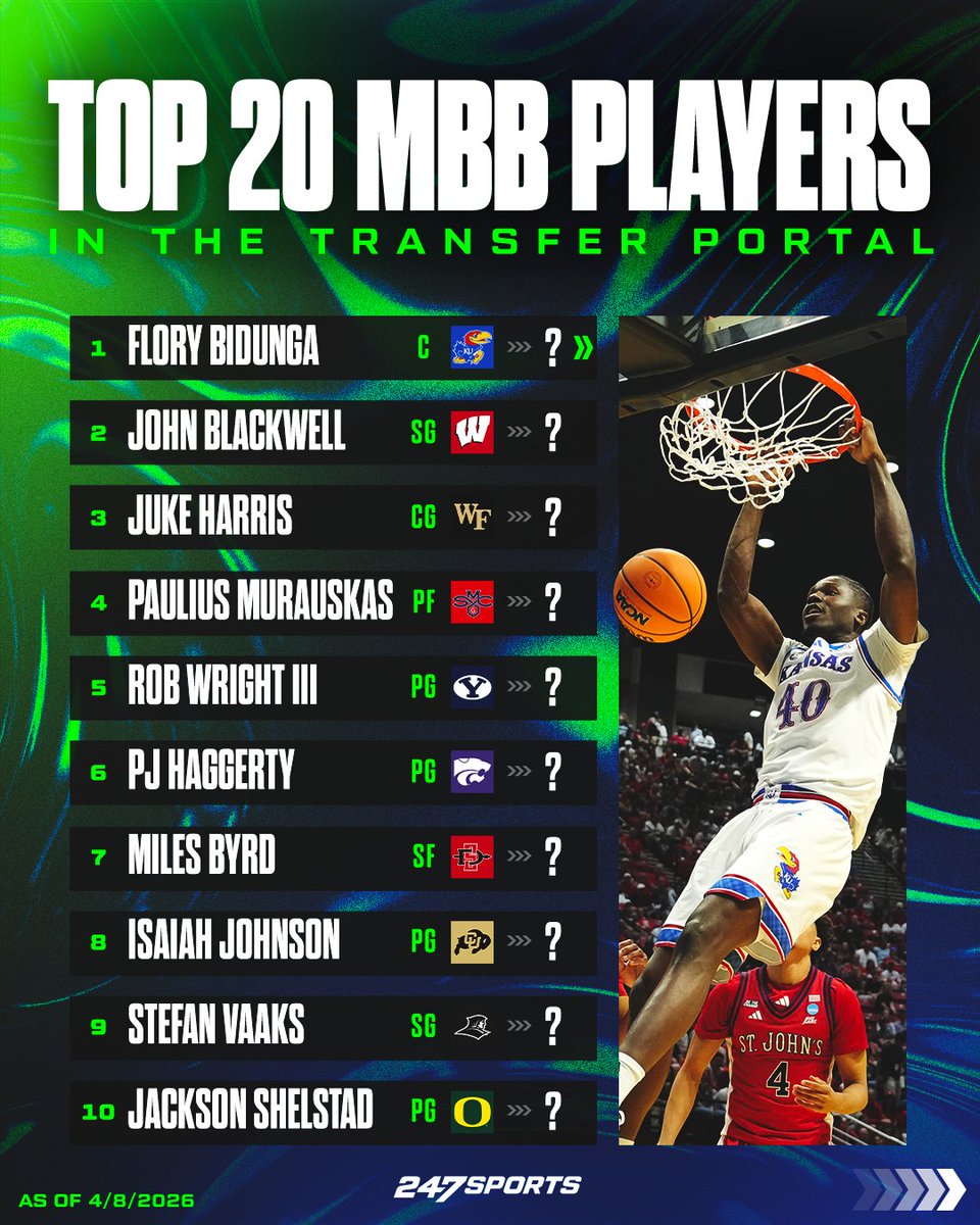 247Sports tweet media