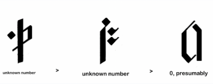 simon secret sneaky alt tweet media