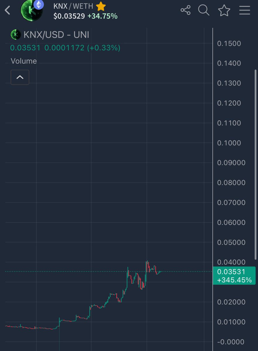 🧠 investor 🦖 tweet media