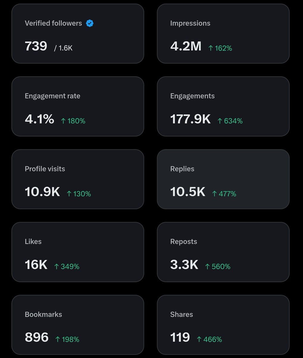 Tao Of Kwara tweet media