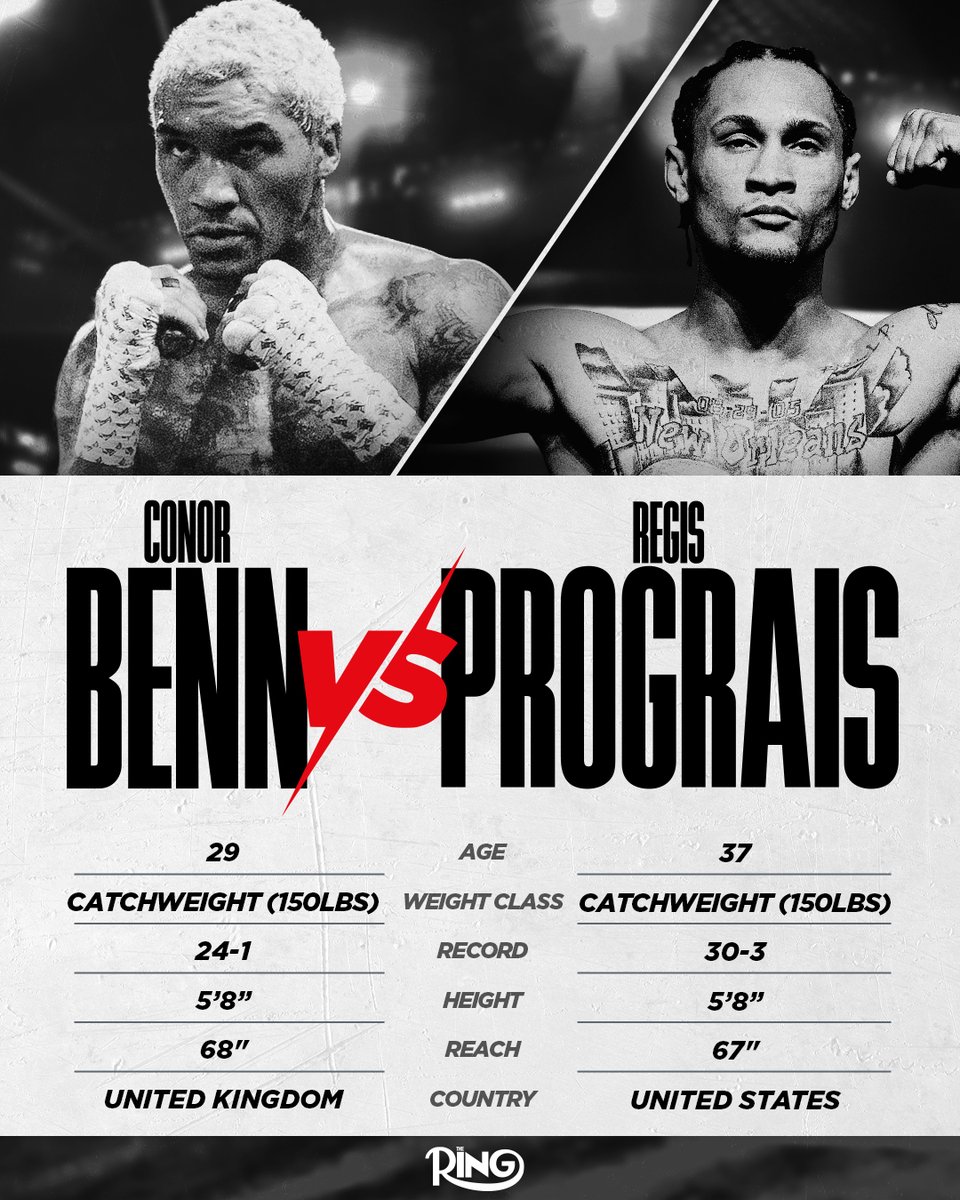 Zuffa_Boxing tweet media