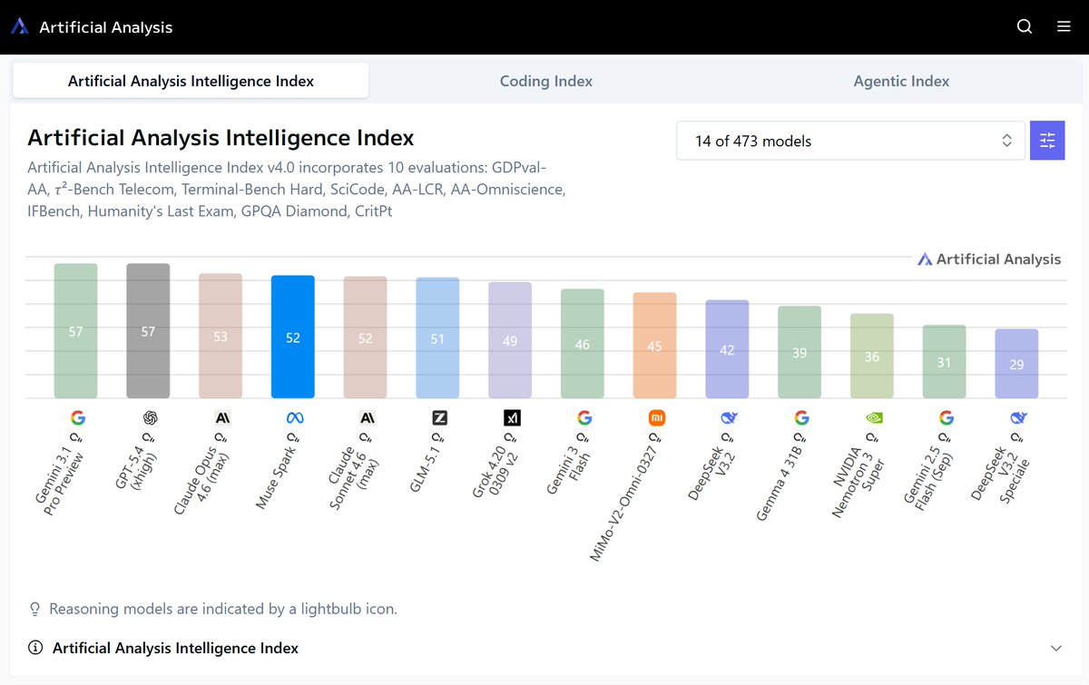 Paul Couvert tweet media