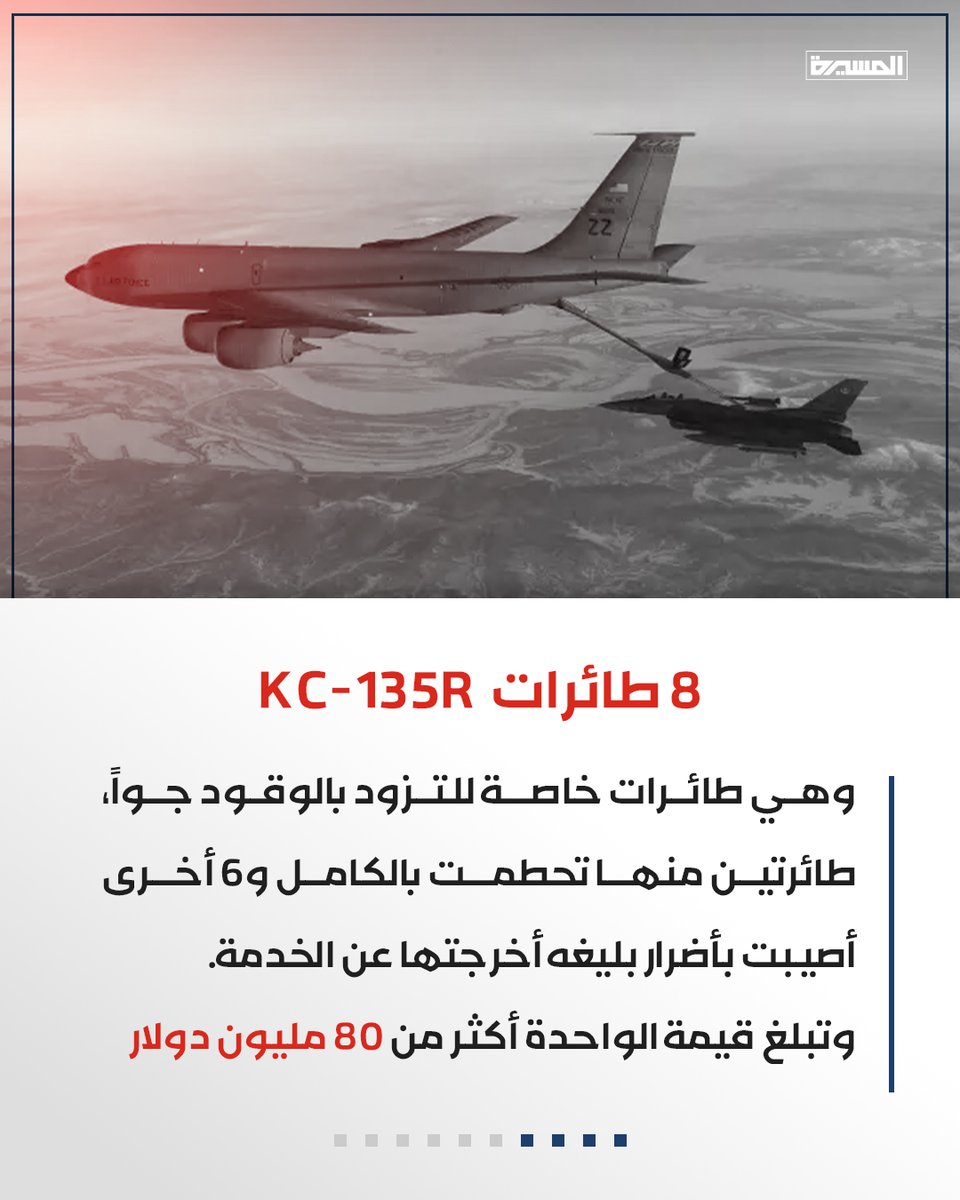 TvAlmasirah's tweet photo. 🟥 خسائر أمريكا في سلاح الجو خلال عدوانها على الجمهورية الإسلامية في إيران

(1️⃣)

#ايران_تنتصر https://t.co/xipNZZGm5N