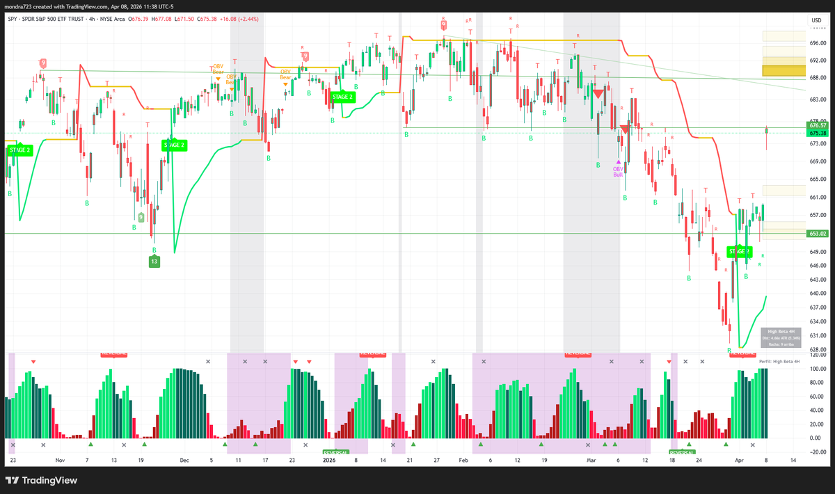 Mondra723 - Contra el Ruido tweet media
