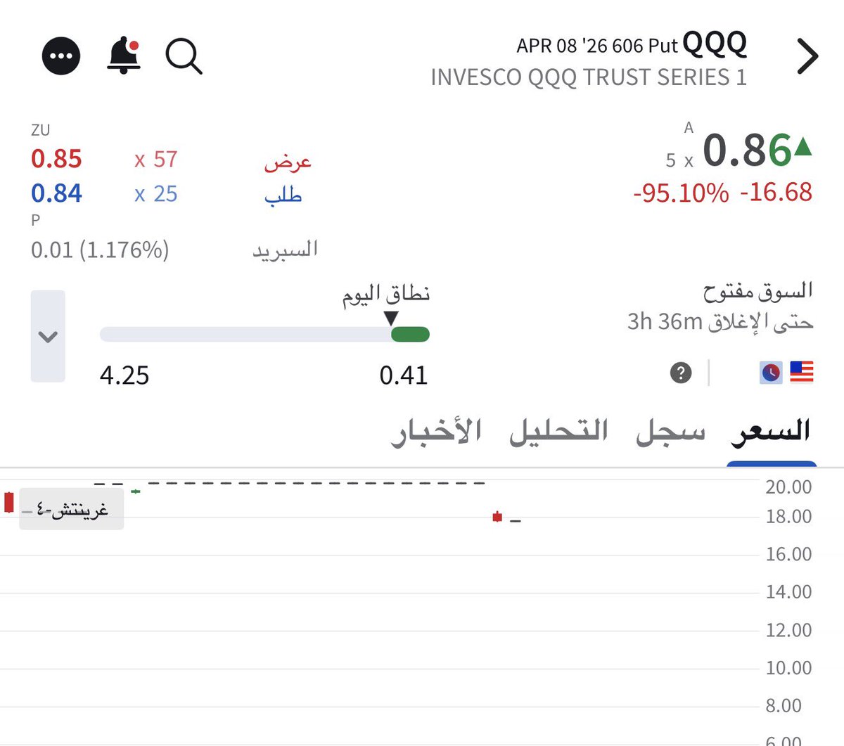 احمد tweet media