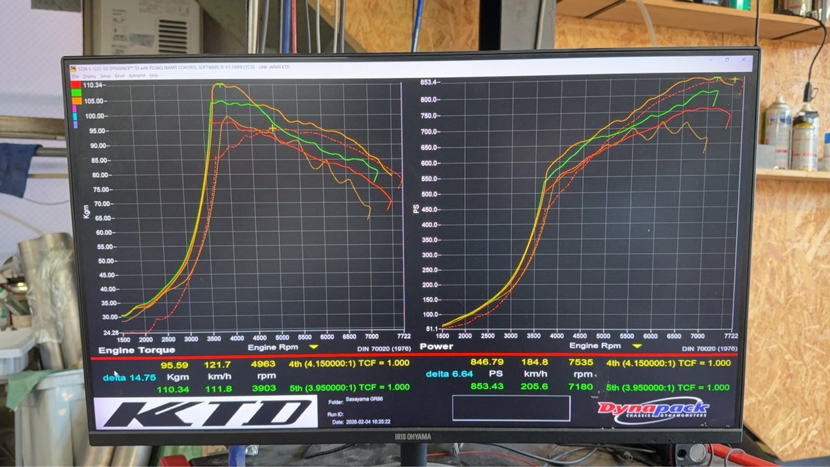 T.C.L.S.スーさん(芸名w) tweet media