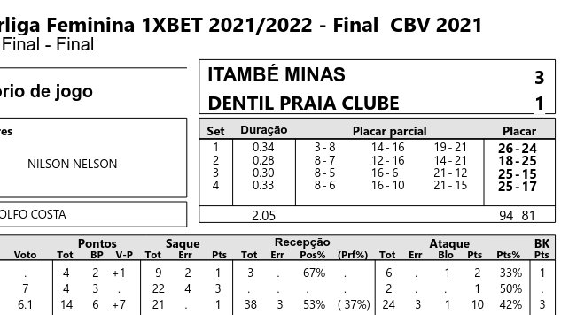 HansiFlicker2021 tweet media