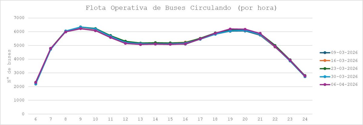 Mathew Clark tweet media