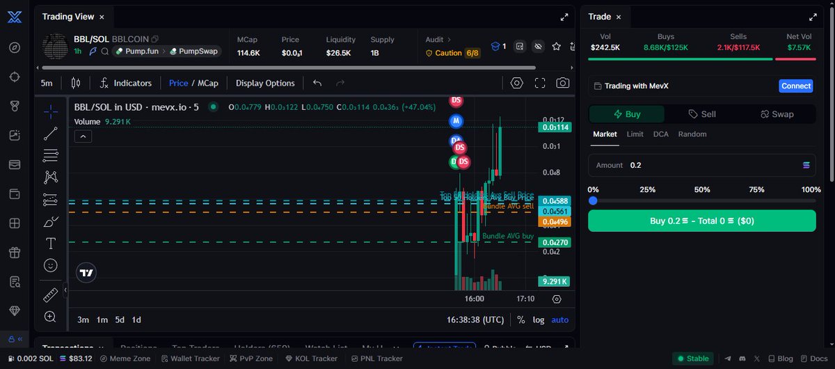 Memecoin Gem Alert 🚨 tweet media