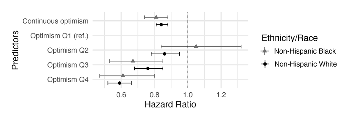 Eric Topol tweet media