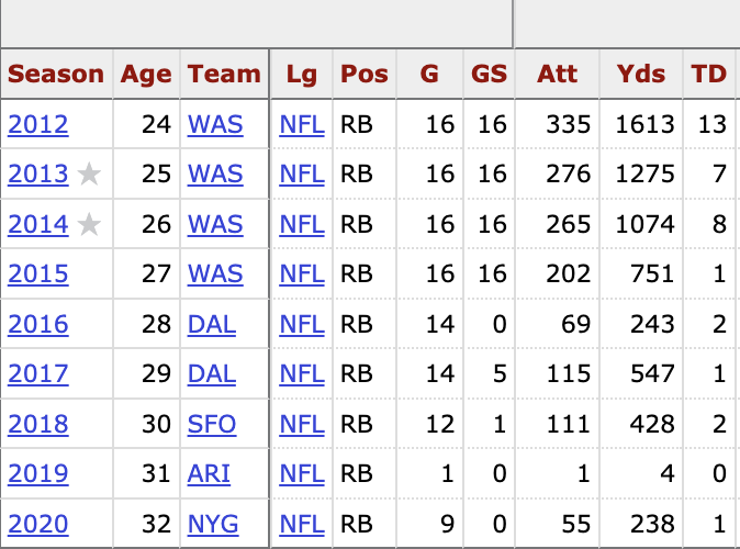 MLFootball tweet media