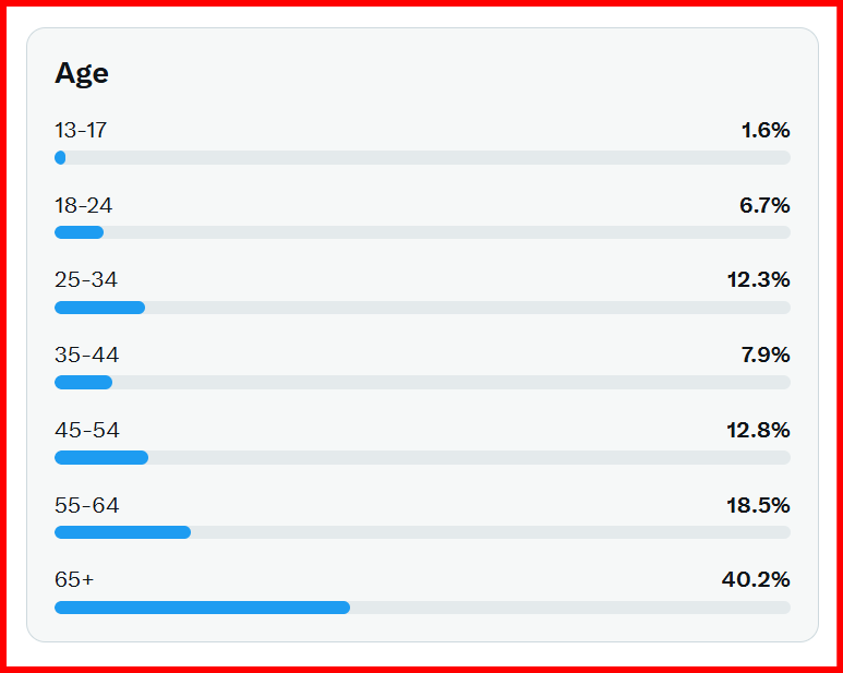 Augie Nash tweet media