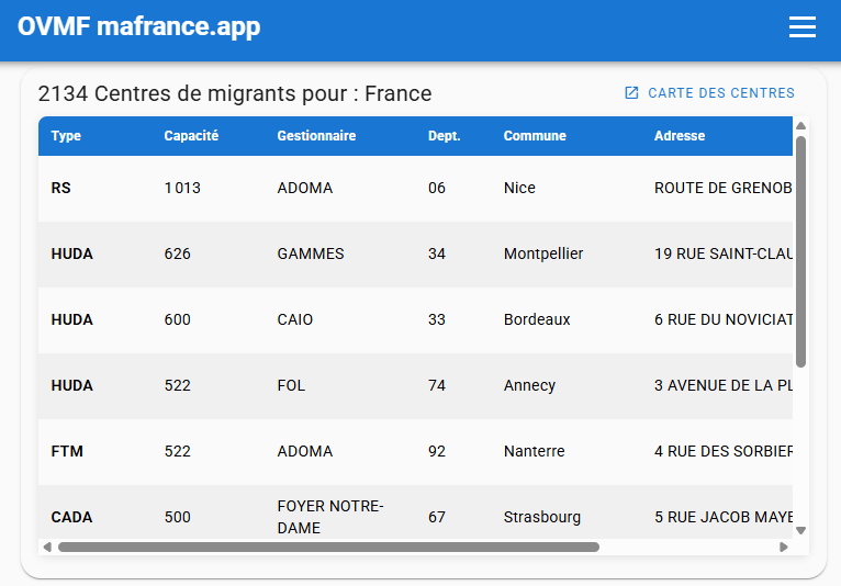 Où va ma France ? tweet media