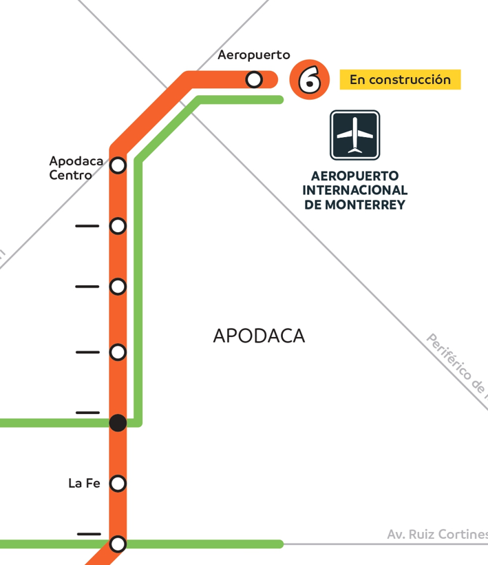 Santi VR (SNT Movilidad Urbana) tweet media