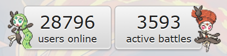 Pr0dLive's tweet photo. @Otakuquibide @sinnoh_CEO 500 more like 28k. The easiest barrier to entry is to make every pokemon and item available with any changes you want to make easy to do and easy to learn. Showdown ppl wanted champions to be an official replacement and instead tpc ignored the main format of showdown, 6v6 singles https://t.co/0hNhVn0pOT