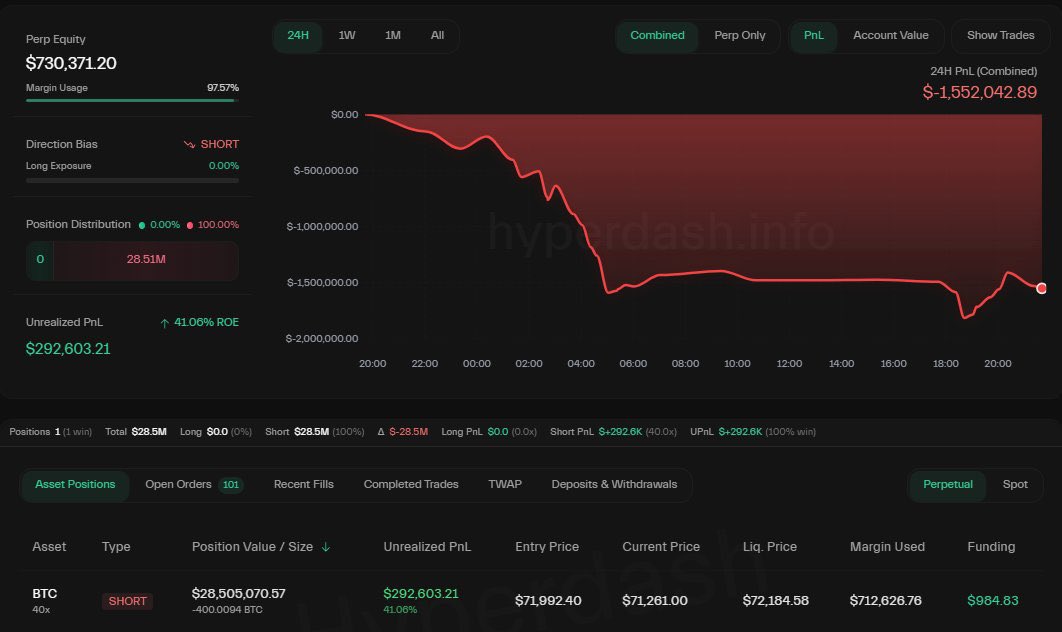 Crypto Pulse tweet media